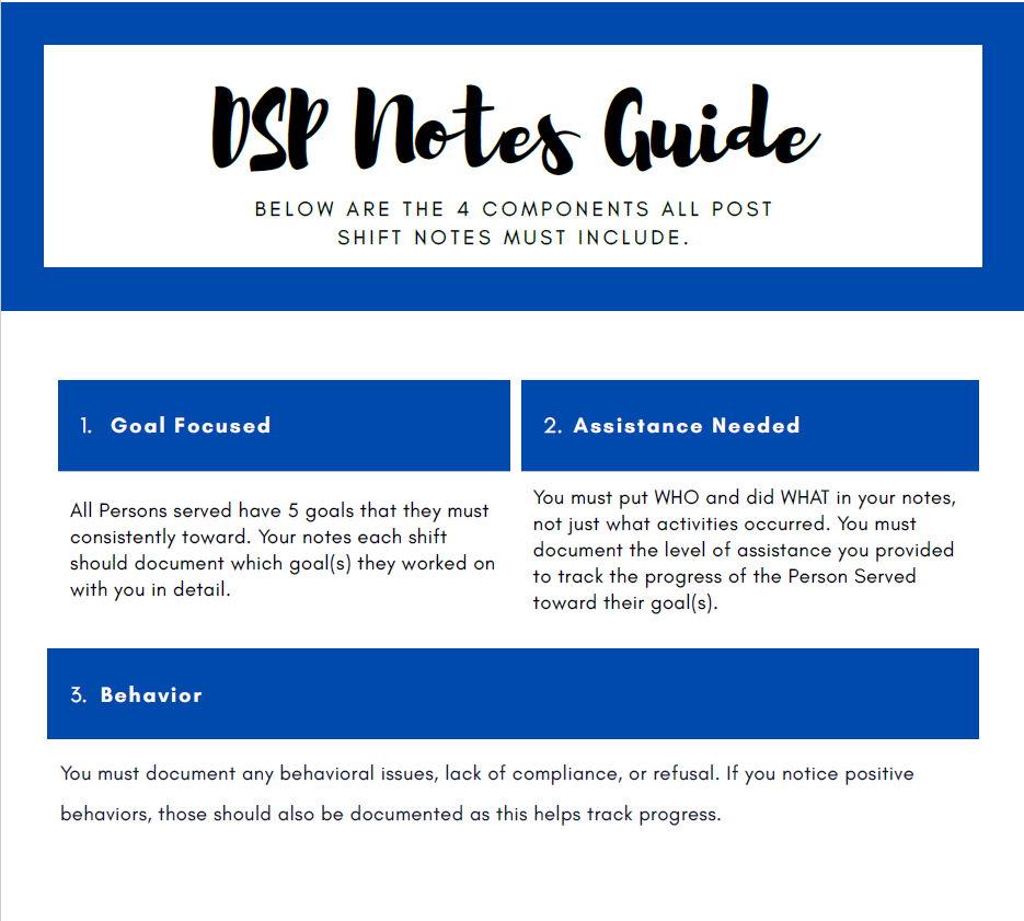 The Gregory Kistler Center | Post Shift Notes Guidelines/Example